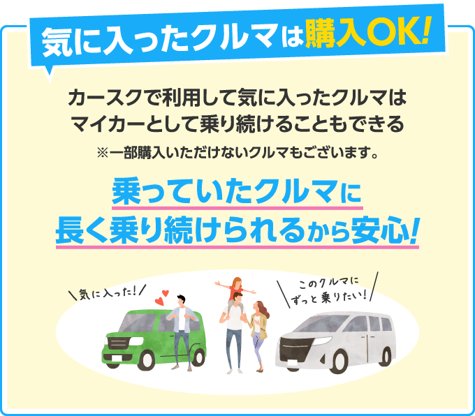 気に入ったクルマは購入OK!